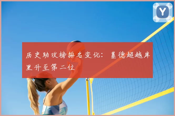 历史助攻榜排名变化:基德超越库里升至第二位